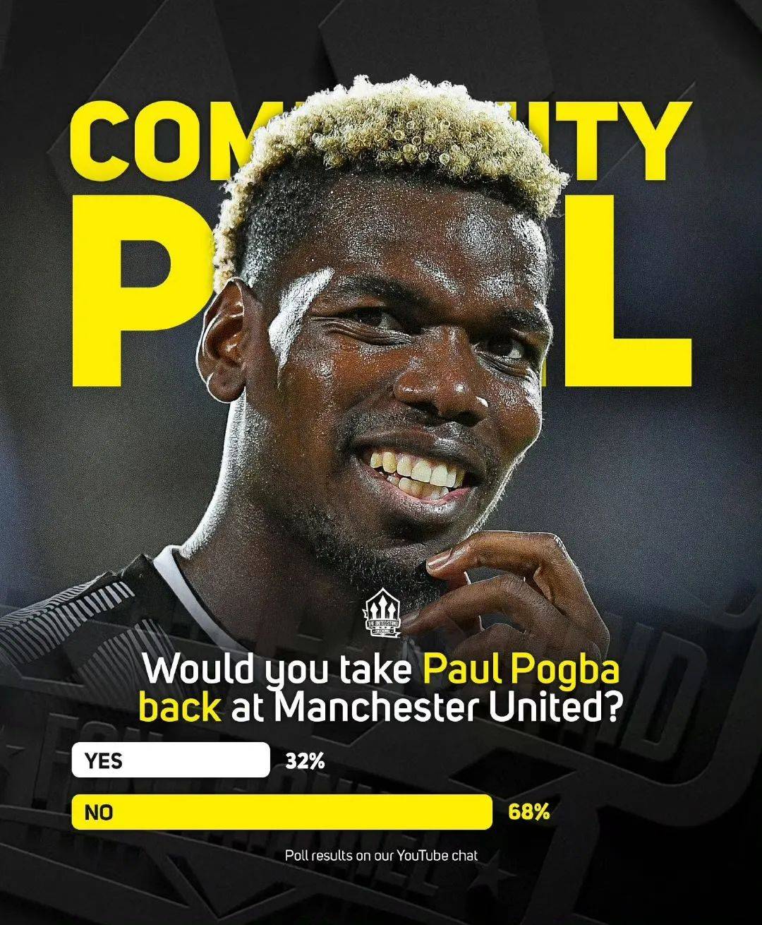 曼联轻取那不勒斯,博格巴梅开二度世界杯 曼联轻取那不勒斯,博格巴梅开二度世界杯