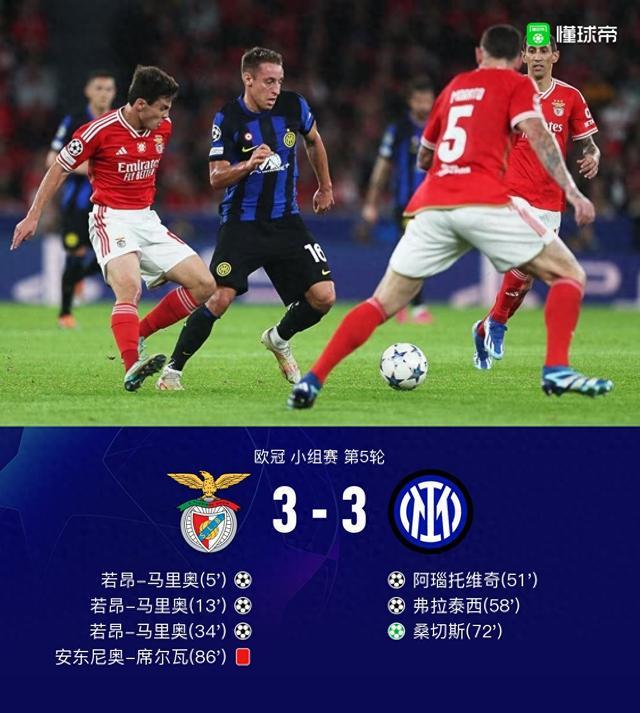 华体会网址-国米轻取本菲卡，托马斯穆勒梅开二度世界杯的简单介绍