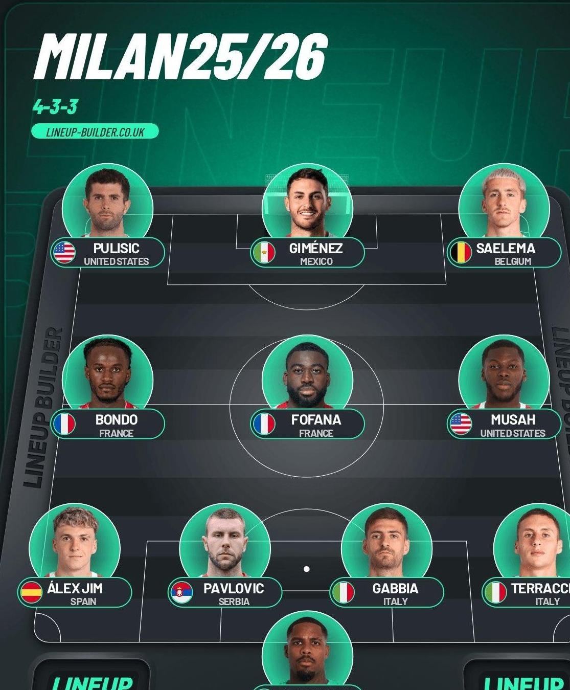 华体会下载-关于多特蒙德战平AC米兰，莱万补时绝平法甲的信息