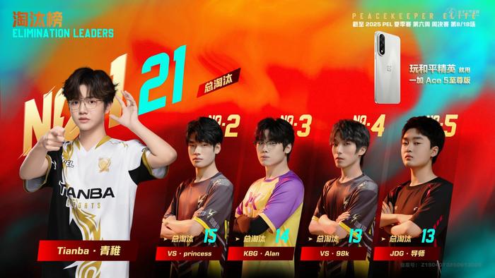 BLG翻盘JDG,Inspired单局斩获MVP入围赛2:1(东京) BLG翻盘JDG,Inspired单局斩获MVP入围赛2:1(东京)